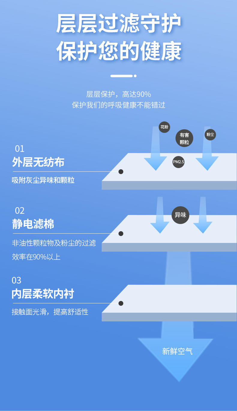 KN90口罩_06.jpg